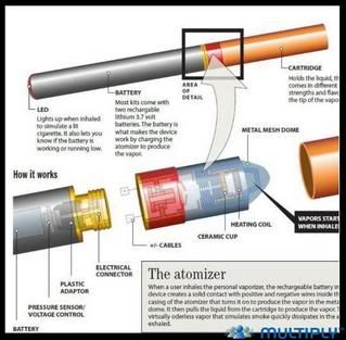 where i can buy electronic cigarette in the philippines