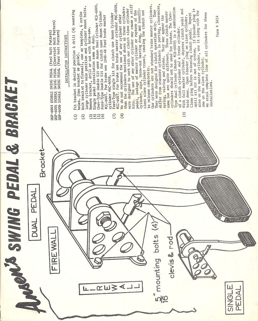 Ansen | The H.A.M.B.