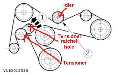 Ford transit connect shop alternator belt diagram