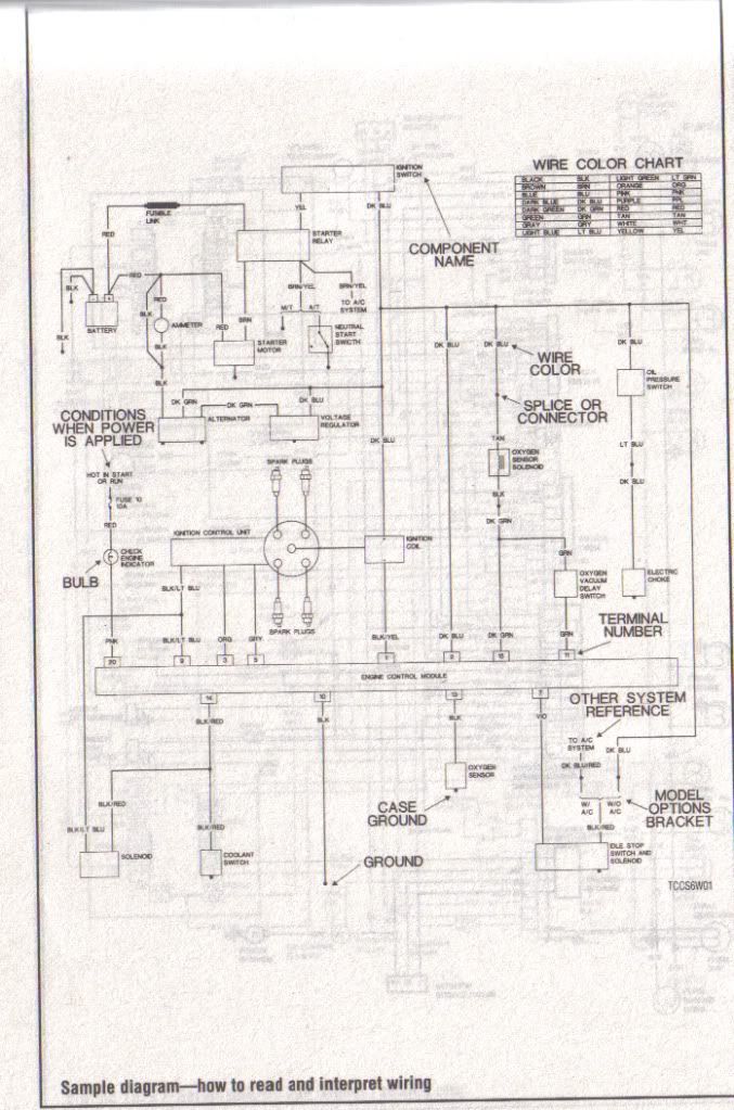 Wiring Nightmare - Ford Truck Enthusiasts Forums