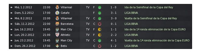 Resultadosfeb.jpg