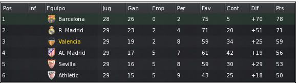clasifiacionmarzo.jpg