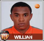 perfiljugadorwillian.jpg