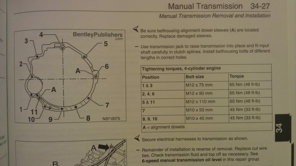 transmission bolt size?