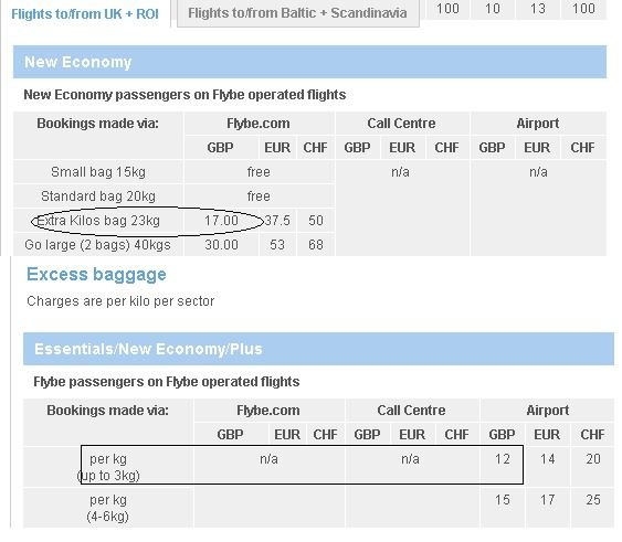 flybe 23kg bag