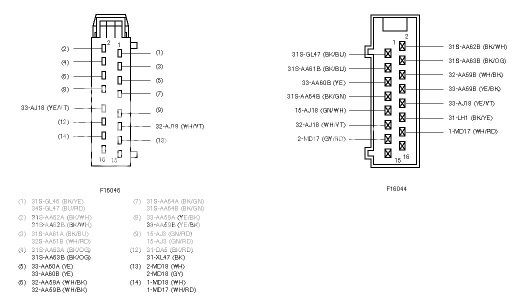 Ford transit central locking wiring diagram pdf #7