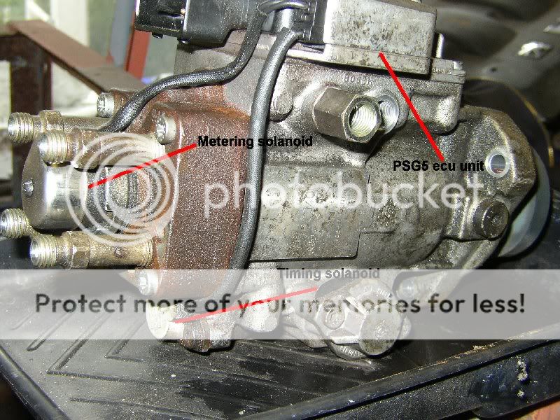 Ford transit injector pump solenoid